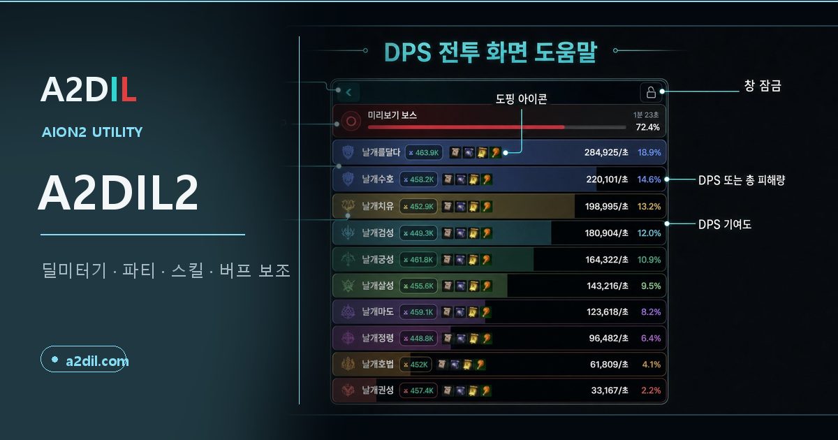 A2DIL2 대표 이미지